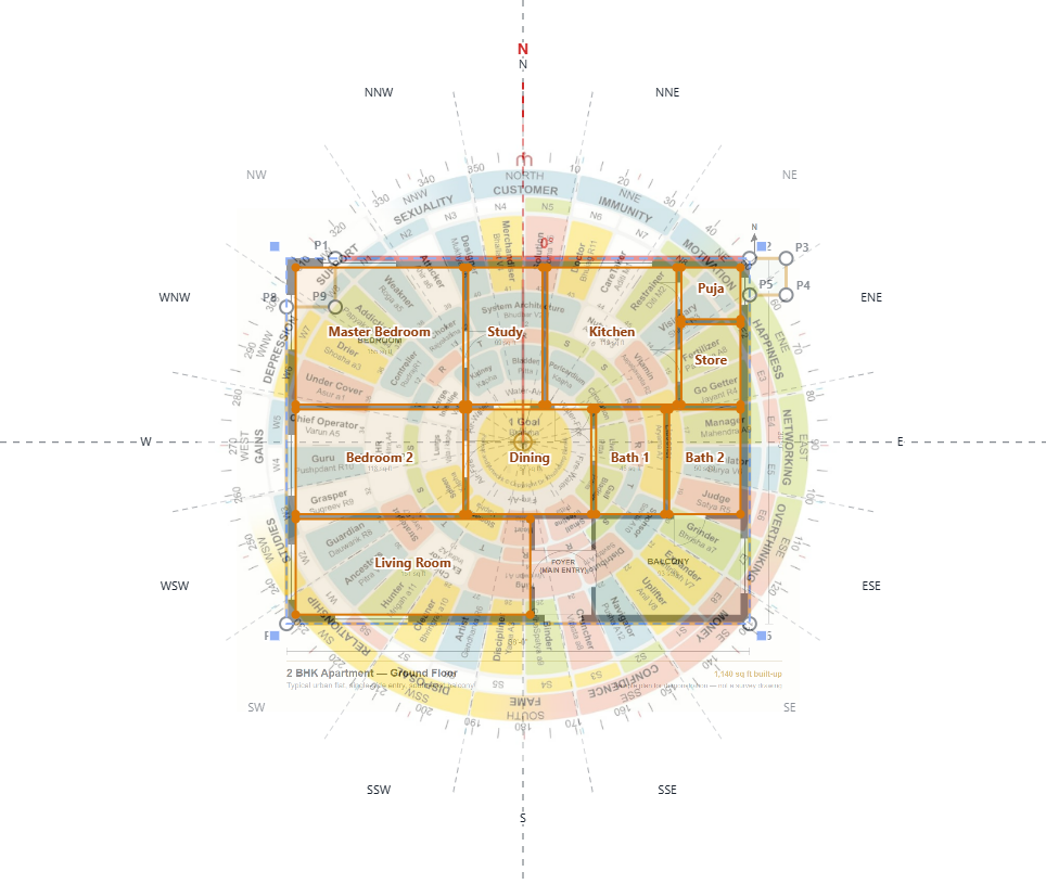 Mahavastu Chakra 1 over the floor plan