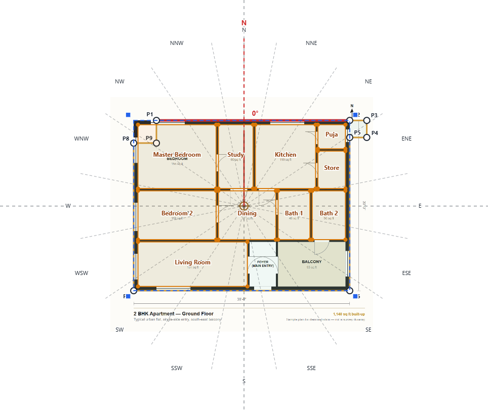 Floor plan with directional zones