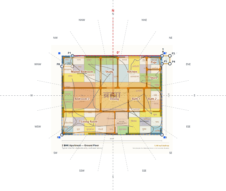 Vastu Purush Chakra over the floor plan
