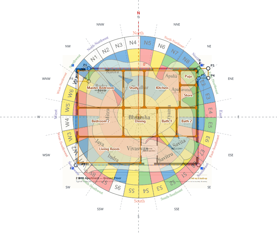 Vastu Purush Chakra — Angular over the floor plan